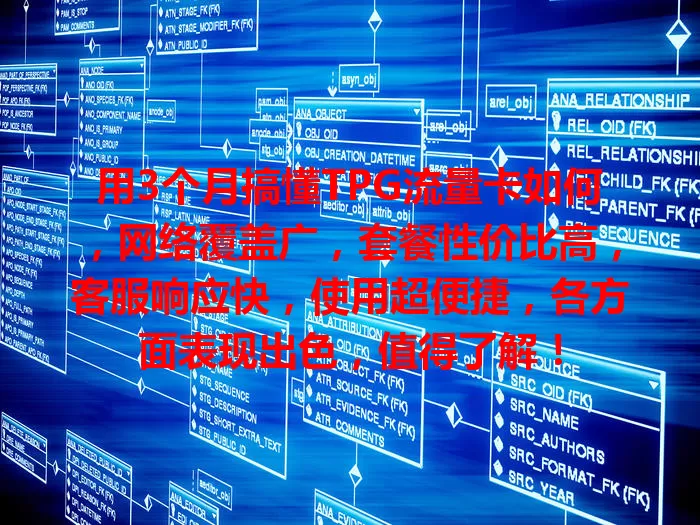 用3个月搞懂TPG流量卡如何，网络覆盖广，套餐性价比高，客服响应快，使用超便捷，各方面表现出色，值得了解！
