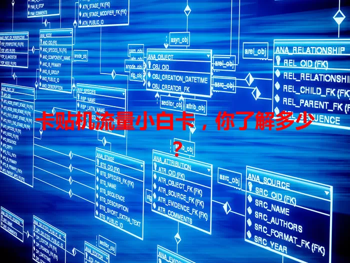 卡贴机流量小白卡，你了解多少？