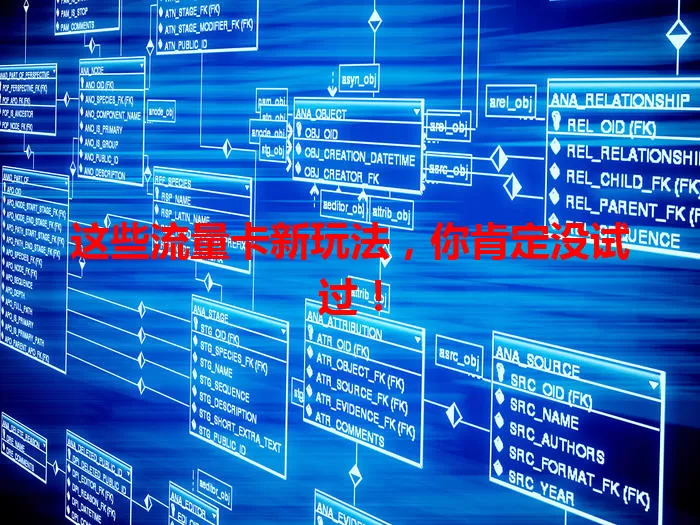 这些流量卡新玩法，你肯定没试过！