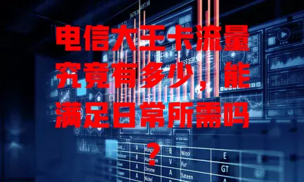 电信大王卡流量究竟有多少，能满足日常所需吗？