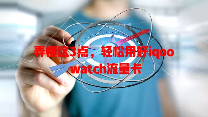 弄懂这3点，轻松用好iqoo watch流量卡