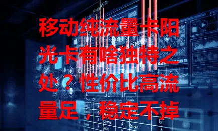 移动纯流量卡阳光卡有啥独特之处？性价比高流量足，稳定不掉线，信号覆盖广，口碑超棒，上网超轻松！