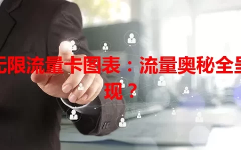 无限流量卡图表：流量奥秘全呈现？